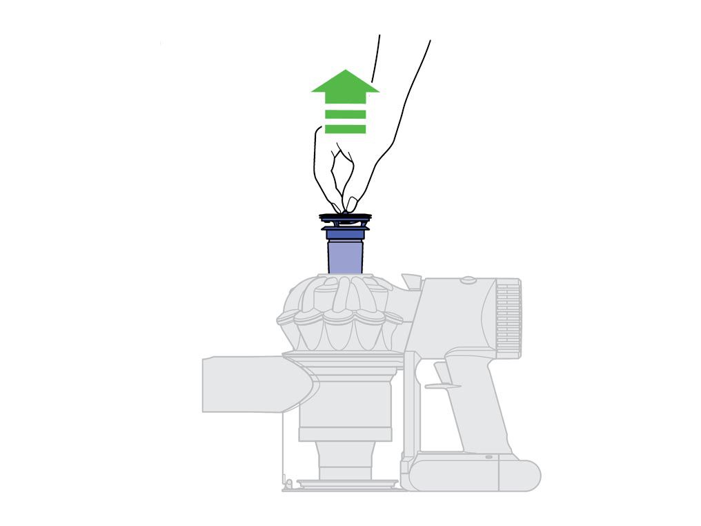 Support | Dyson V7 Fluffy vacuum